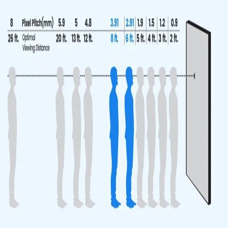 led screen for stage rental